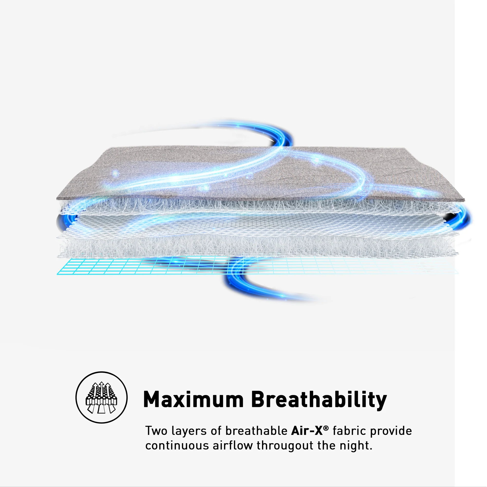 Air-X Mattress Protector - Image 3