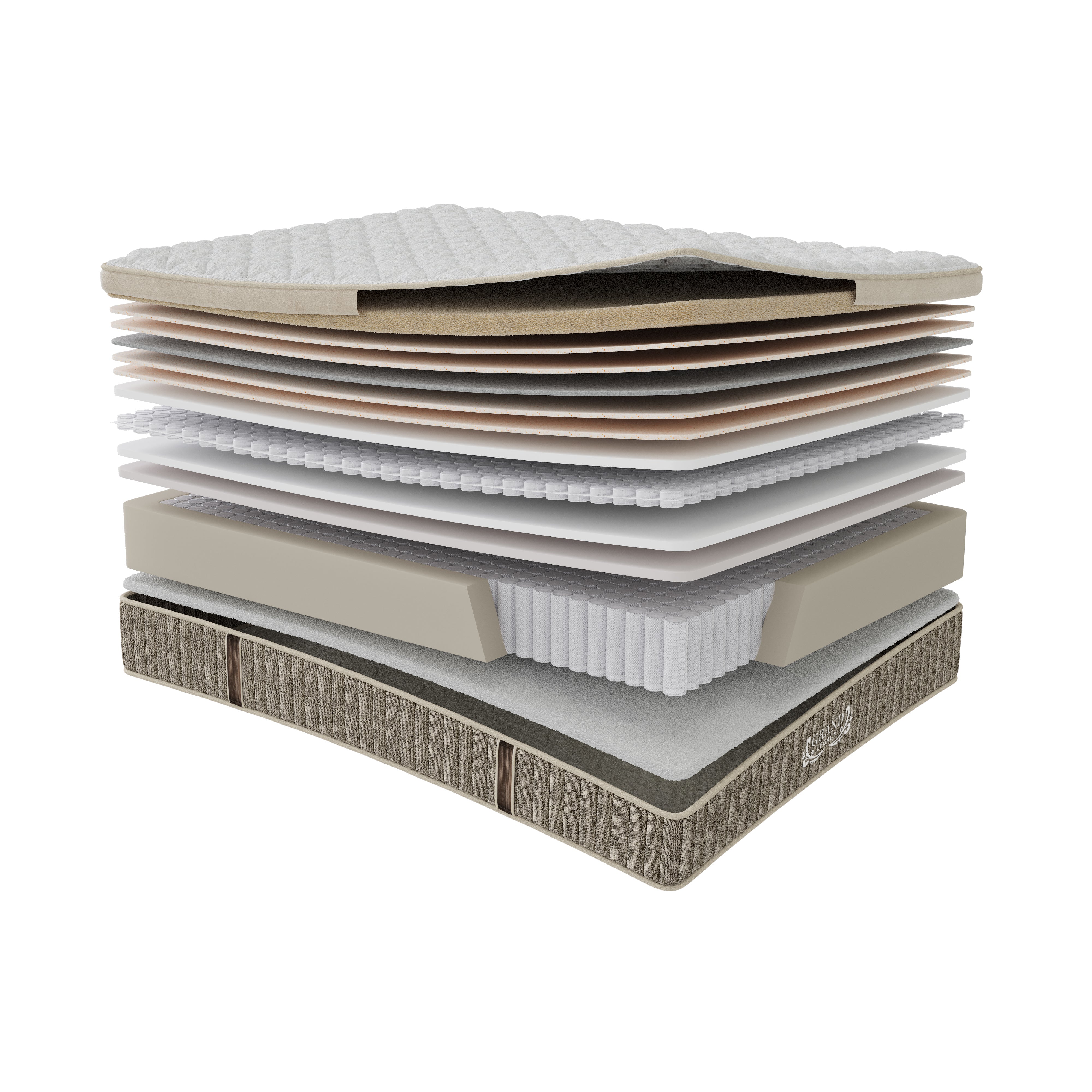 Grand Legacy Perfect Posture Ultra Firm Mattress - Image 8