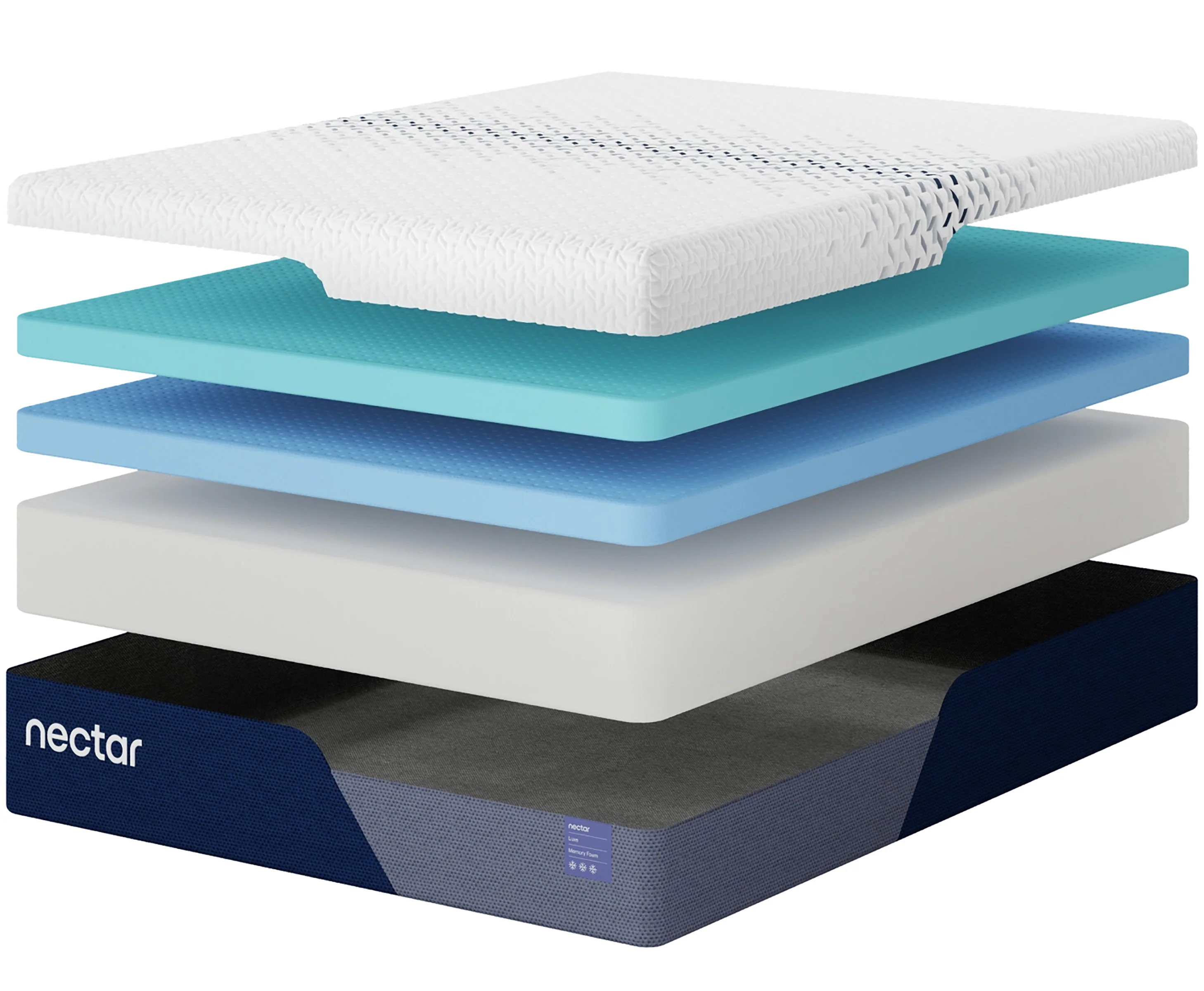 Ashley Nectar Luxe Memory Foam Mattress - Image 2