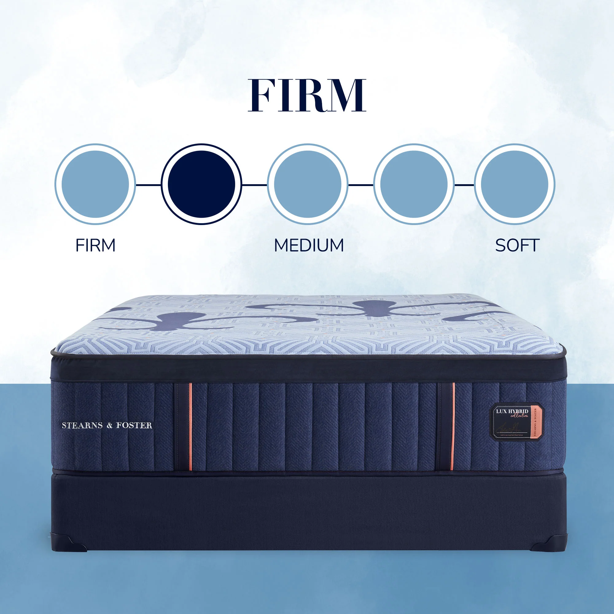 Stearns & Foster Lux Hybrid Elite Firm Mattress - Image 4