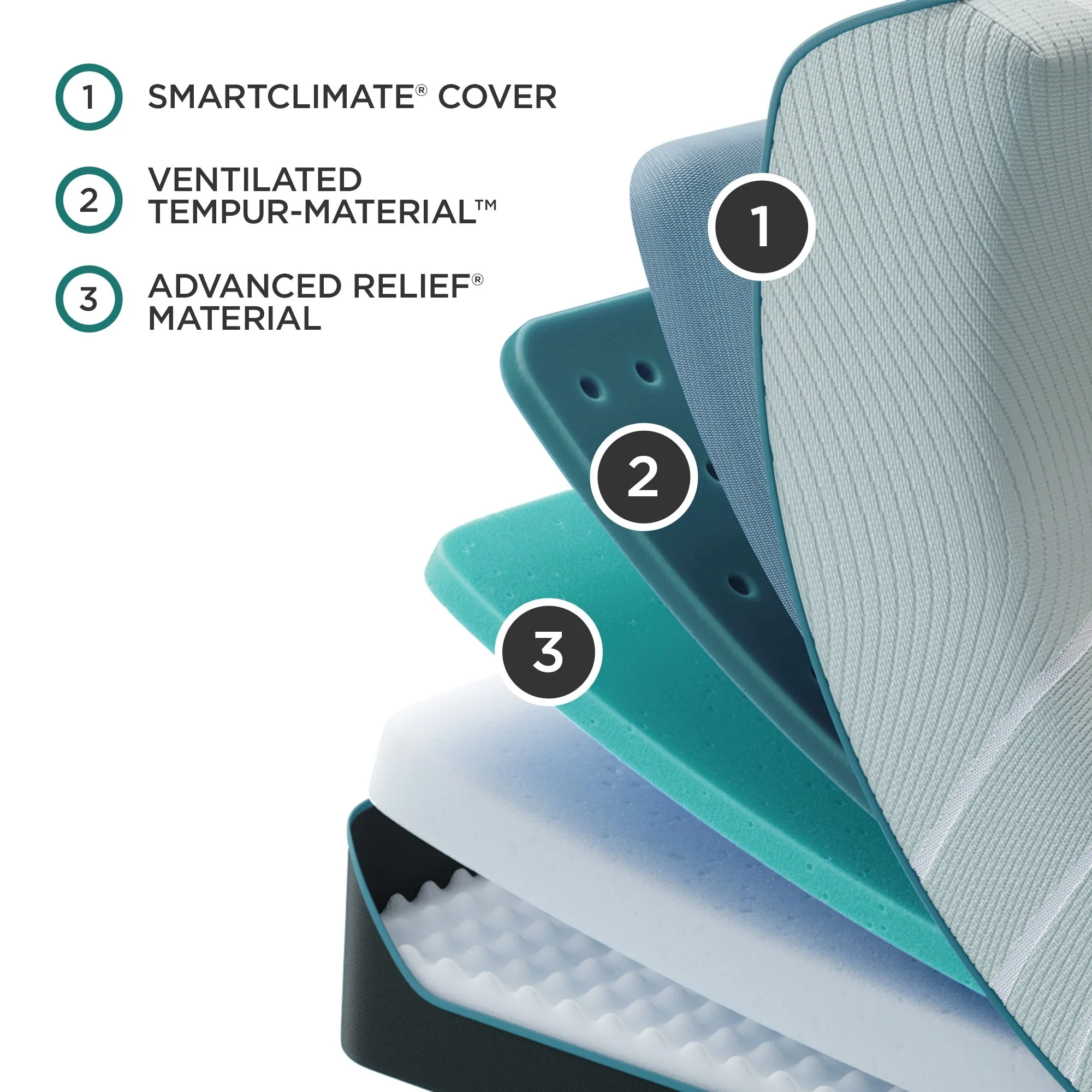TEMPUR-Pro Adapt 2.0 Soft Mattress - Image 34